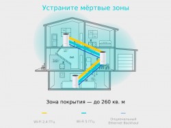 Mesh Wi-Fi система TP-LINK Deco M4(2-pack) AC1200 2xLAN 1Gb/s