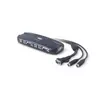 KVM и USB коммутаторы