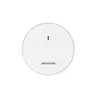 Точка доступа HIKVISION DS-3WAP622E-SI
