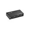 UGREEN 1X2 HDMI Splitter