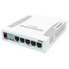 Сетевые коммутаторы MikroTik