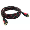 Кабели HDMI