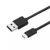 Кабели USB-microUSB(miniUSB)