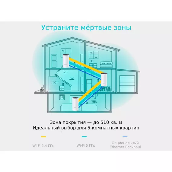 Mesh Wi-Fi система TP-LINK Deco M4(3-pack) AC1200 2xWAN/LAN 1Gb/s