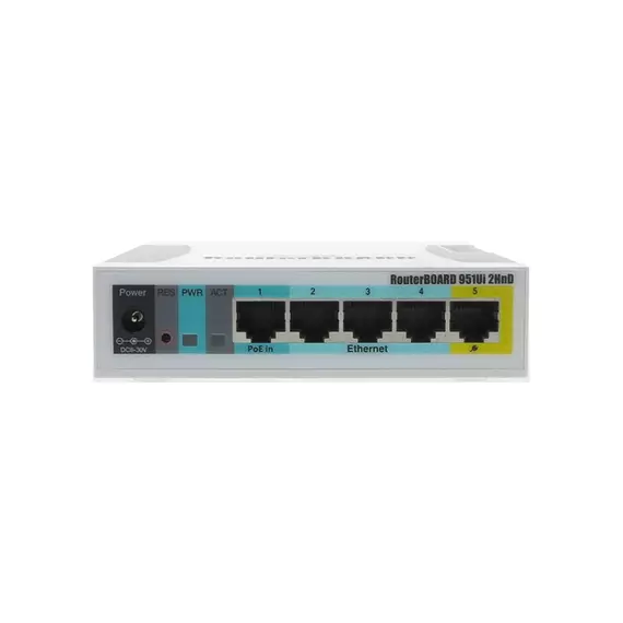 Роутер Wi-Fi MikroTik RB951Ui-2HnD SOHO AP N300 5xLAN 100Mb/s